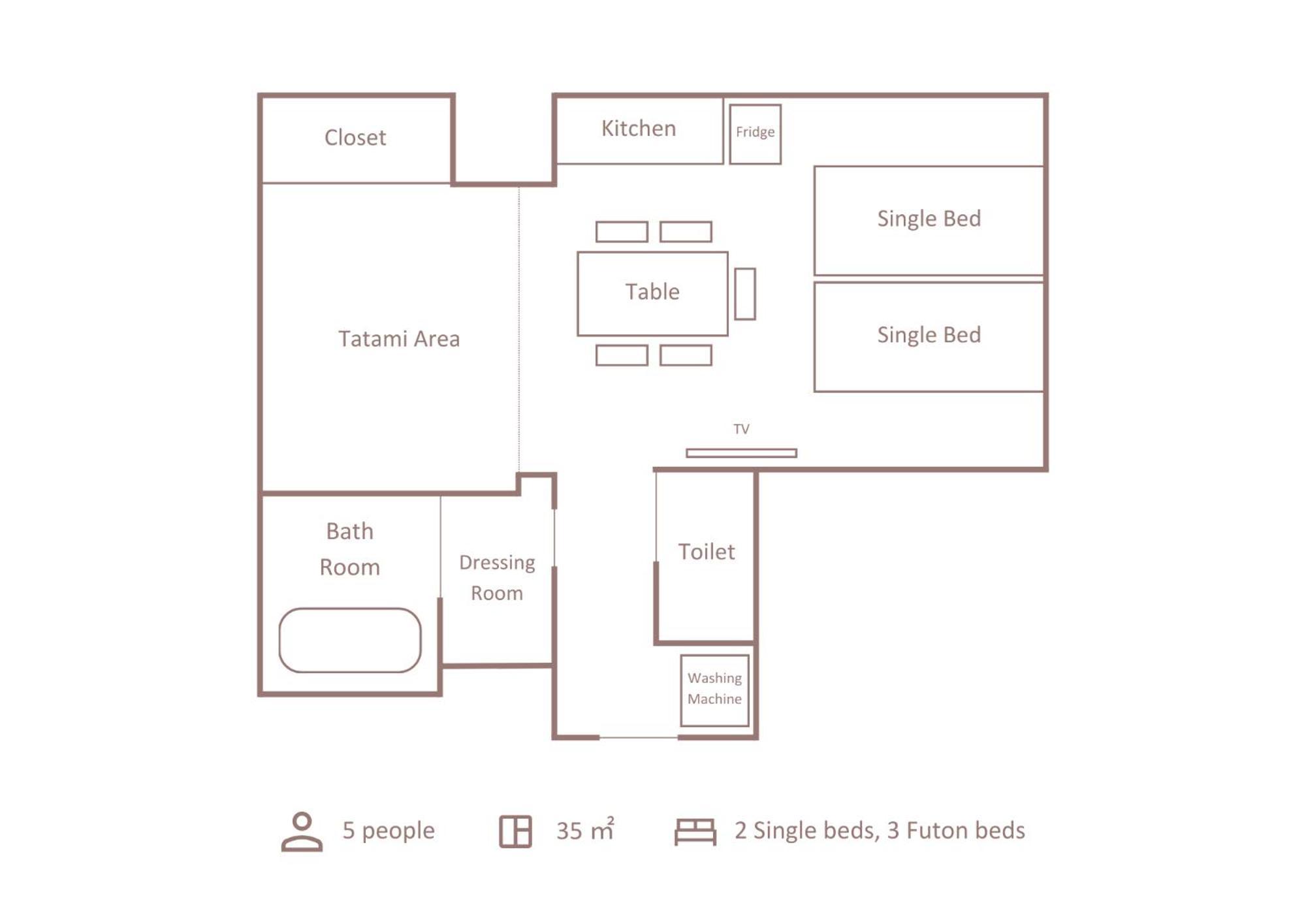 Minn Asakusa Kappabashi 3* Tokyo prefektur